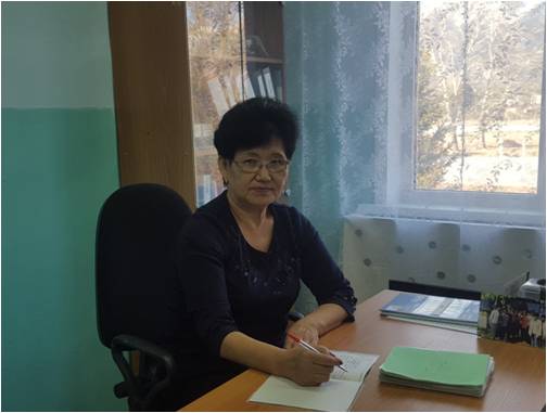 Педагогический совет.